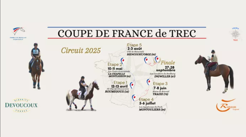 TREC : c'est aussi une compétition avec ses épreuves et ses dates !